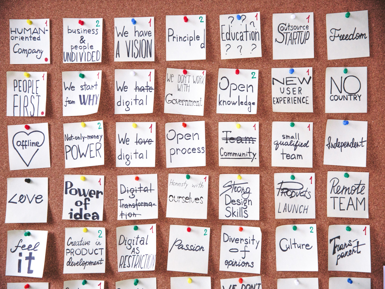 How To Research Home Business Ideas