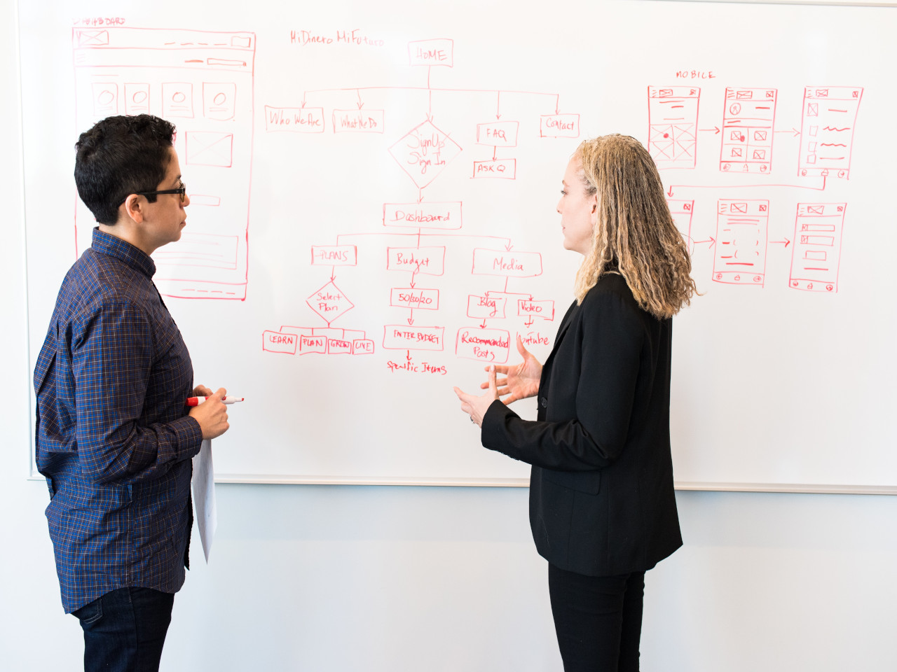 Beneficial Small Business Ideas